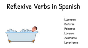 list, examples, conjugation and how to do reflexive verbs in spanish