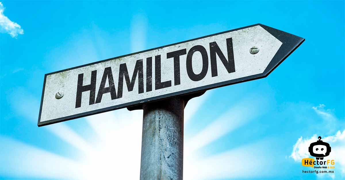 Spanish Classes in Hamilton Ontario